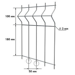 Ограждение ZINC-perimetr